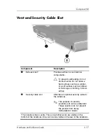 Preview for 25 page of HP Pavilion DV1227 Hardware And Software Manual