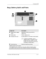 Preview for 29 page of HP Pavilion DV1227 Hardware And Software Manual