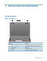 Preview for 13 page of HP Pavilion dv2 Maintenance And Service Manual