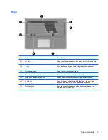 Preview for 15 page of HP Pavilion dv2 Maintenance And Service Manual