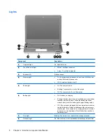 Preview for 16 page of HP Pavilion dv2 Maintenance And Service Manual