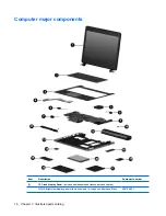 Preview for 24 page of HP Pavilion dv2 Maintenance And Service Manual