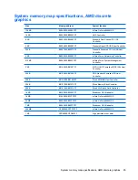 Preview for 103 page of HP Pavilion dv2 Maintenance And Service Manual