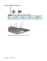 Preview for 108 page of HP Pavilion dv2 Maintenance And Service Manual