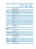 Preview for 13 page of HP PAVILION DV2500 Maintenance And Service Manual