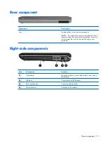 Preview for 23 page of HP PAVILION DV2500 Maintenance And Service Manual