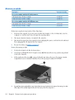 Preview for 68 page of HP PAVILION DV2500 Maintenance And Service Manual