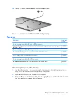 Preview for 81 page of HP PAVILION DV2500 Maintenance And Service Manual