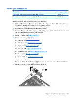 Preview for 101 page of HP PAVILION DV2500 Maintenance And Service Manual