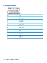 Preview for 156 page of HP PAVILION DV2500 Maintenance And Service Manual