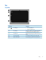 Preview for 11 page of HP Pavilion dv4 Getting Started Manual