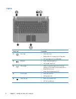 Preview for 12 page of HP Pavilion dv4 Getting Started Manual