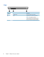 Preview for 20 page of HP Pavilion dv4 Getting Started Manual