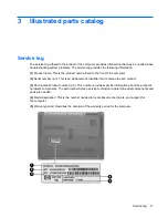 Preview for 25 page of HP Pavilion dv7-1100 - Entertainment Notebook PC Maintenance And Service Manual