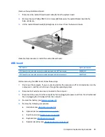 Preview for 103 page of HP Pavilion dv7-1100 - Entertainment Notebook PC Maintenance And Service Manual