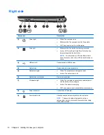 Preview for 16 page of HP Pavilion dv7-6000 Getting Started Manual