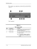 Preview for 22 page of HP Pavilion dv8300 Maintenance And Service Manual