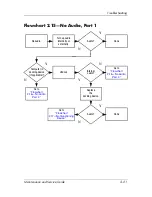 Preview for 51 page of HP Pavilion dv8300 Maintenance And Service Manual