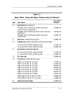 Preview for 63 page of HP Pavilion dv8300 Maintenance And Service Manual