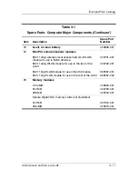 Preview for 67 page of HP Pavilion dv8300 Maintenance And Service Manual