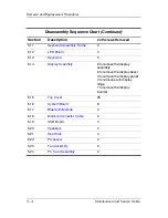 Preview for 94 page of HP Pavilion dv8300 Maintenance And Service Manual