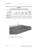 Preview for 190 page of HP Pavilion dv8300 Maintenance And Service Manual