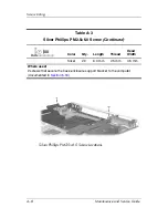 Preview for 194 page of HP Pavilion dv8300 Maintenance And Service Manual