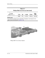 Preview for 204 page of HP Pavilion dv8300 Maintenance And Service Manual