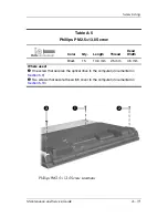 Preview for 205 page of HP Pavilion dv8300 Maintenance And Service Manual