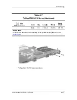 Preview for 213 page of HP Pavilion dv8300 Maintenance And Service Manual