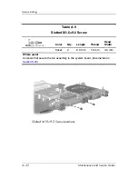 Preview for 218 page of HP Pavilion dv8300 Maintenance And Service Manual