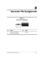 Preview for 247 page of HP Pavilion dv8300 Maintenance And Service Manual