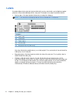 Preview for 22 page of HP Pavilion g4-2200 User Manual