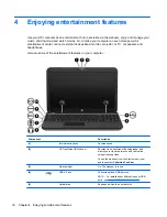 Preview for 28 page of HP Pavilion g4-2200 User Manual