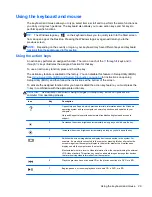 Preview for 39 page of HP Pavilion g4-2200 User Manual