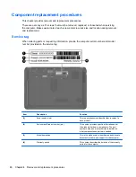 Preview for 54 page of HP Pavilion g4 Maintenance And Service Manual