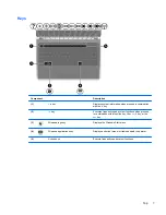 Preview for 13 page of HP Pavilion g6-1b00 Getting Started