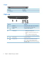 Preview for 14 page of HP Pavilion g6-1b00 Getting Started