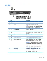 Preview for 15 page of HP Pavilion g6-1b00 Getting Started