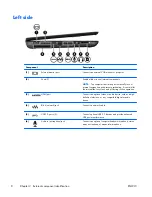 Preview for 16 page of HP PAVILION G6 Maintenance And Service Manual