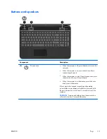 Preview for 21 page of HP PAVILION G6 Maintenance And Service Manual