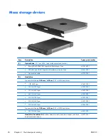 Preview for 34 page of HP PAVILION G6 Maintenance And Service Manual