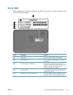 Preview for 47 page of HP PAVILION G6 Maintenance And Service Manual