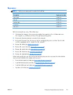 Preview for 65 page of HP PAVILION G6 Maintenance And Service Manual