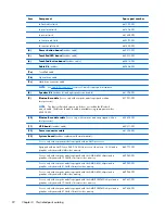 Preview for 30 page of HP Pavilion g7 Maintenance And Service Manual