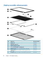 Preview for 36 page of HP Pavilion g7 Maintenance And Service Manual