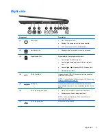 Preview for 15 page of HP Pavilion Sleekbook 14-b000 User Manual