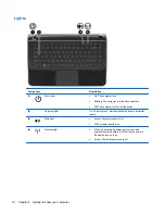 Preview for 20 page of HP Pavilion Sleekbook 14-b000 User Manual