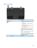 Preview for 21 page of HP Pavilion Sleekbook 14-b000 User Manual