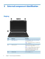 Preview for 12 page of HP Pavilion TouchSmart 11-e000 Maintenance And Service Manual